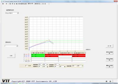 BGA芯片返修溫度設置