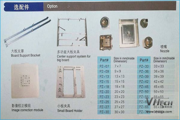 BGA返修臺(tái)模組組件 BGA返修臺(tái)模組組件